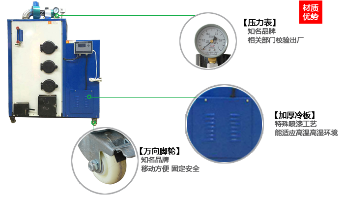 100-300公斤全自動生物質蒸汽發生器原理