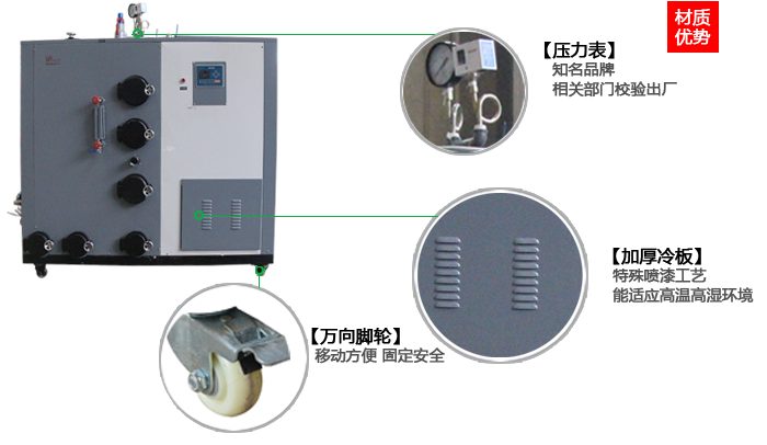 300-500公斤全自動生物質蒸汽發生器結構